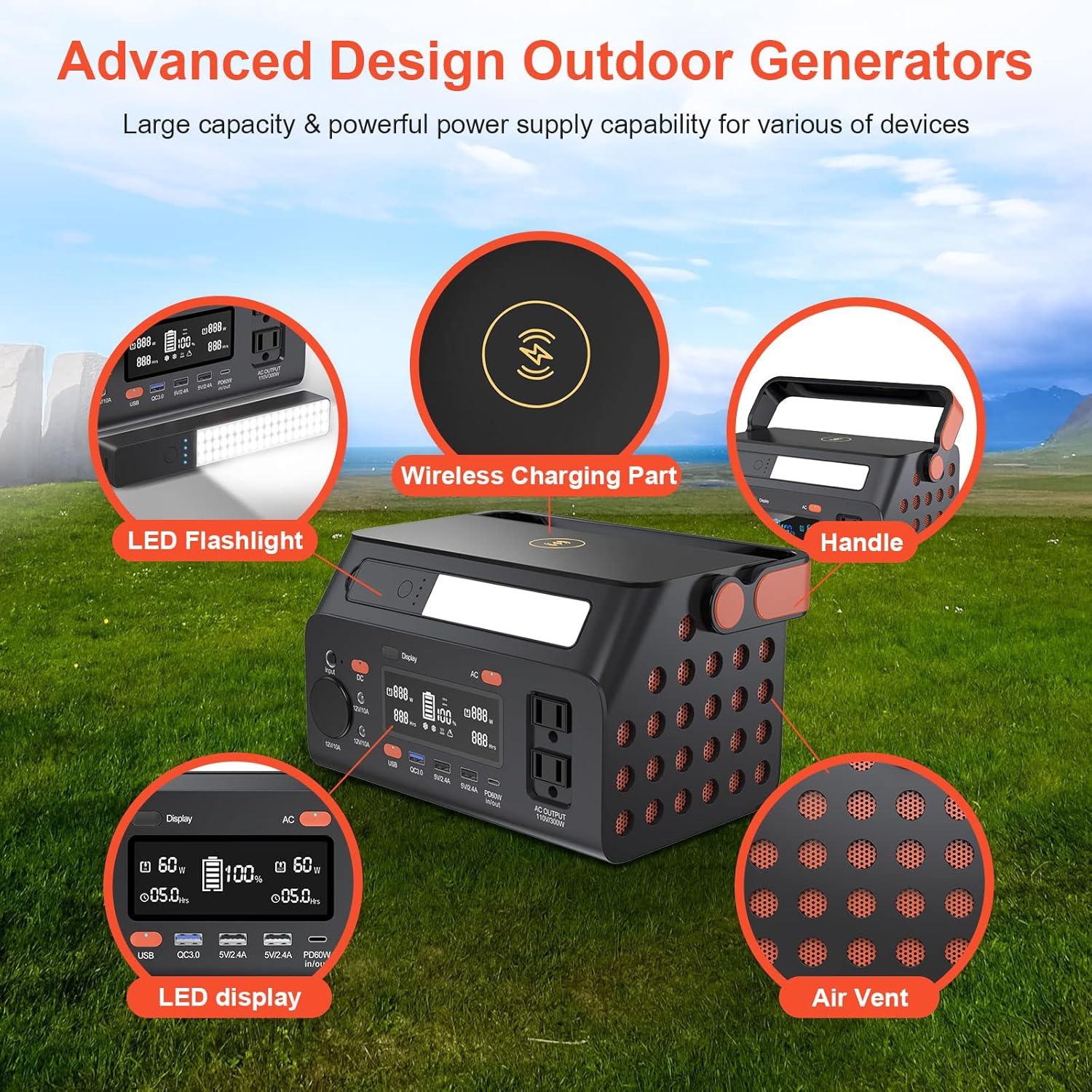 Portable Power Station, 80000mAh/296Wh Outdoor Generator with AC Outlet/DC Ports/USB Ports, Jueyue 300W Backup Battery Pack Power Supply for CPAP Outdoor Camping Adventure Load Trip Emergency