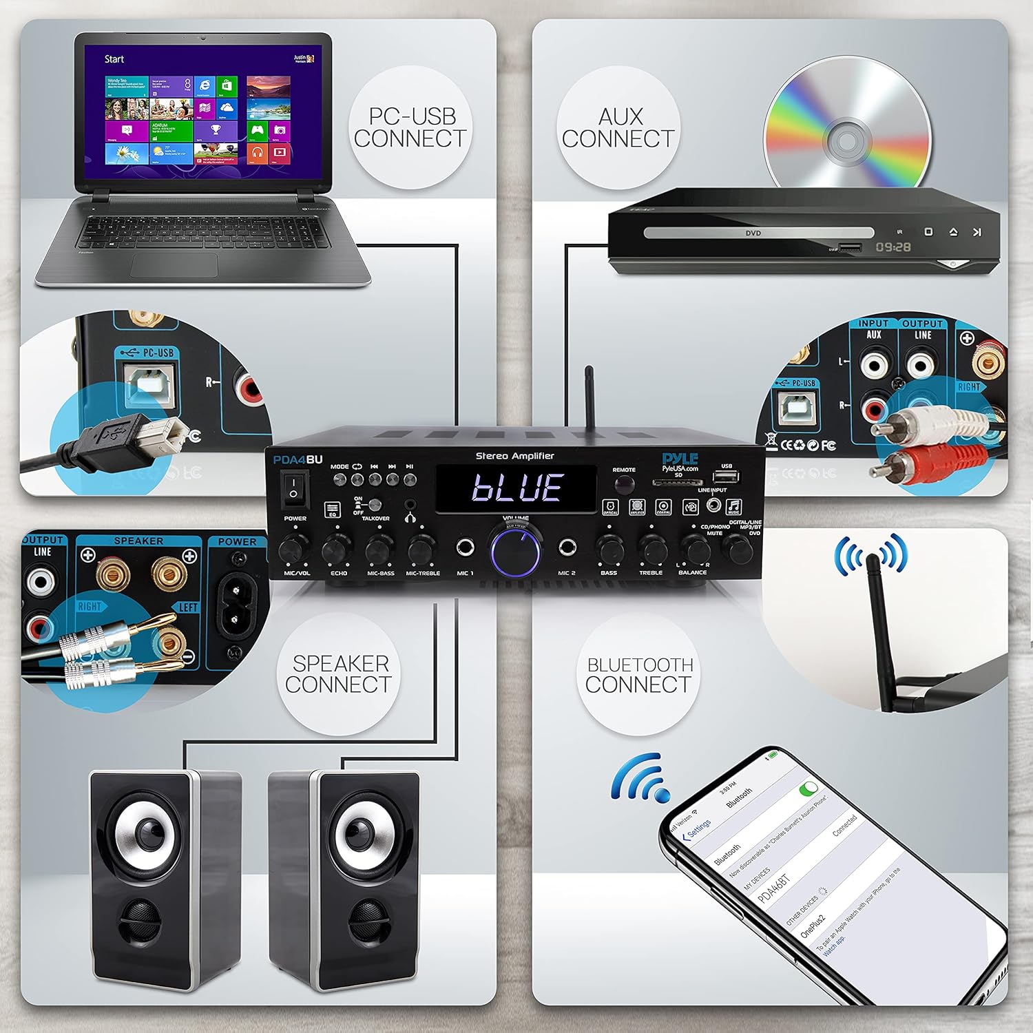 Wireless Bluetooth Home Stereo Amplifier-Multi-Channel 200 Watt Power Amplifier Home Audio Receiver System W/Optical/Phono/Coaxial, FM Radio, USB/SD, AUX, RCA, Mic in-Antenna, Remote-Pyle PDA4BU