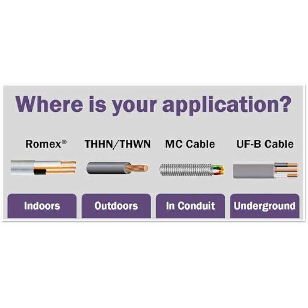 10/3 uf-b wire, Underground Feeder and Direct Earth Burial Cable - Shop Hardware Tools Online Store