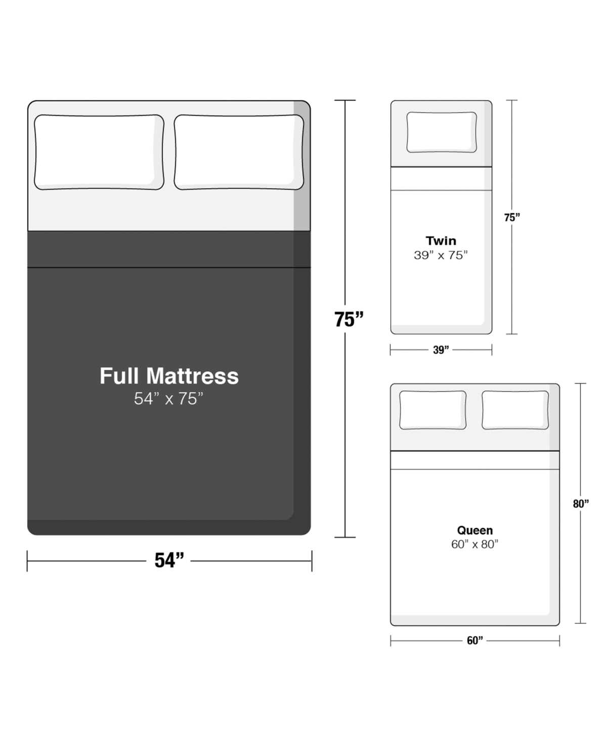 Beautyrest BR800 Firm Full Mattress