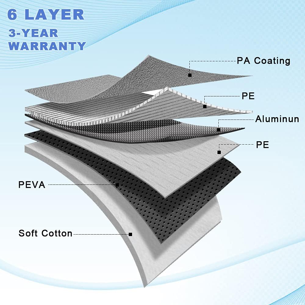 KouKou 6 Layers Car Cover Waterproof All Weather for Automobiles, Fit Sedan Toyota Corolla/Prius, Honda Insight, Nissan sentra, BMW 3 Series, Lexus is250, Subaru WRX etc (185 X 70 X 59 inches )