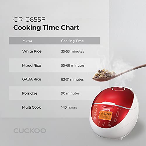 CUCKOO CR-1020F | 10-Cup (Uncooked) Micom Rice Cooker | 16 Menu Options: White Rice, Brown Rice & More, Nonstick Inner Pot, Designed in Korea | White