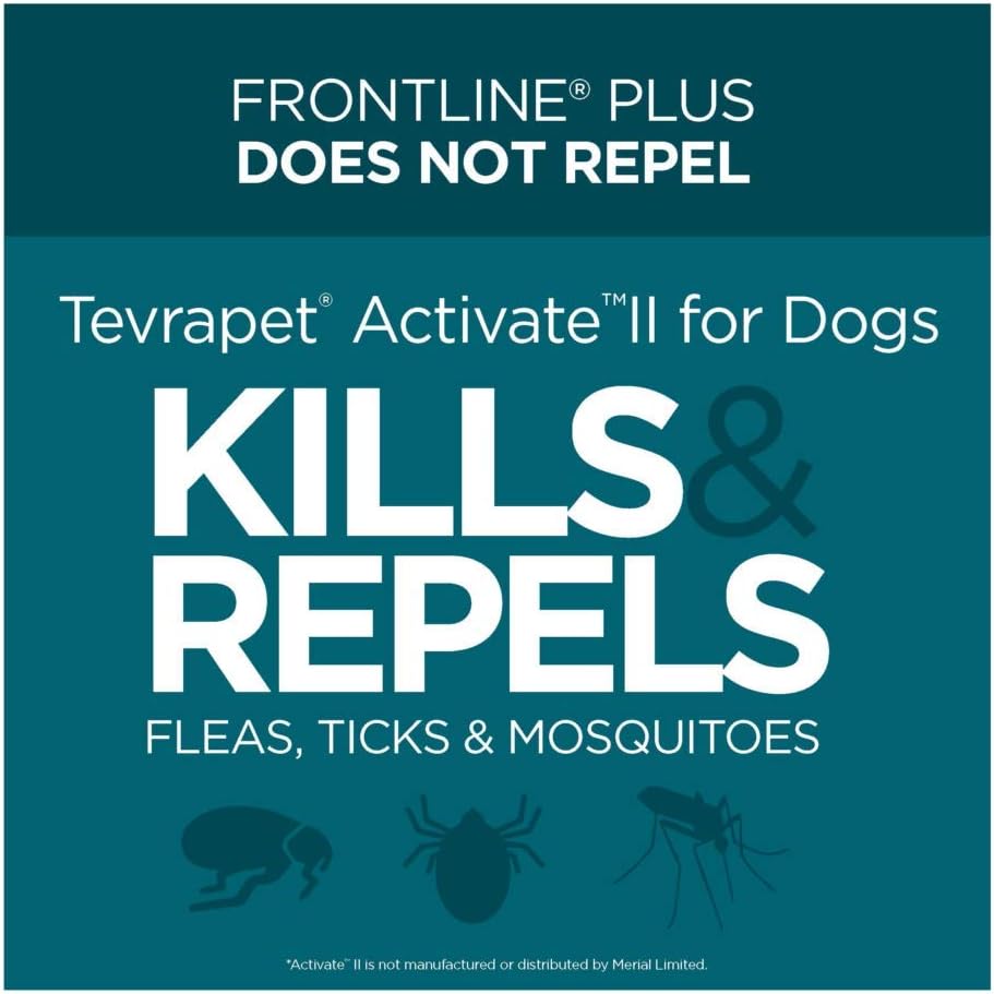 TevraPet Activate II Flea and Tick Prevention for Dogs | Medium 11-20 lbs | 16 Monthly Doses | Fast Acting Treatment | Repels Mosquitoes