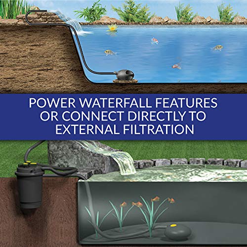 Laguna Max-Flo Waterfall and Filter Pump for Ponds