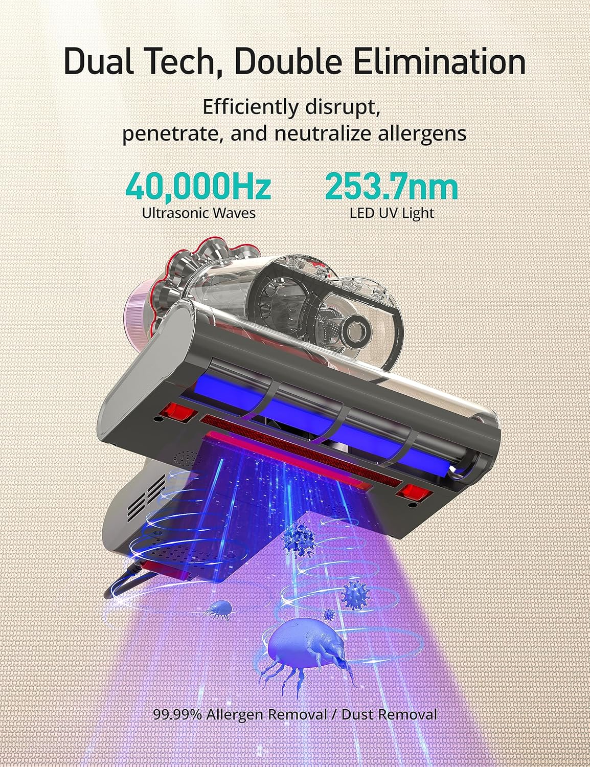 Aspiron Canister Vacuum Cleaner & Mattress Vacuum Cleaner