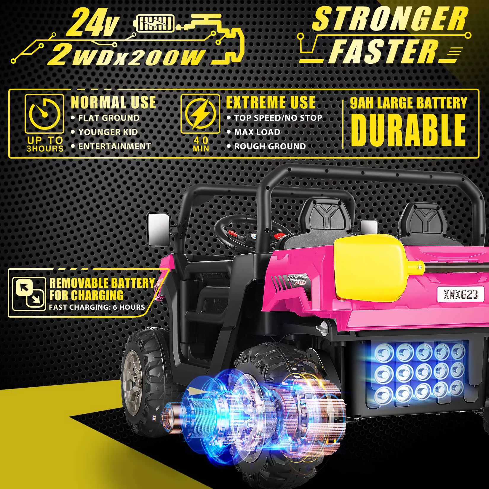 Vibespark 24 V 2x200W Kids Ride on Dump Truck with Remote Control, 2 Seater Electric Powered 4-Wheel UTV Toys, Ride on Tractor Car w/ Tipping Bucket Trailer, Shovel, Suspension, Bluetooth Music, Pink - Curated Treasures Market