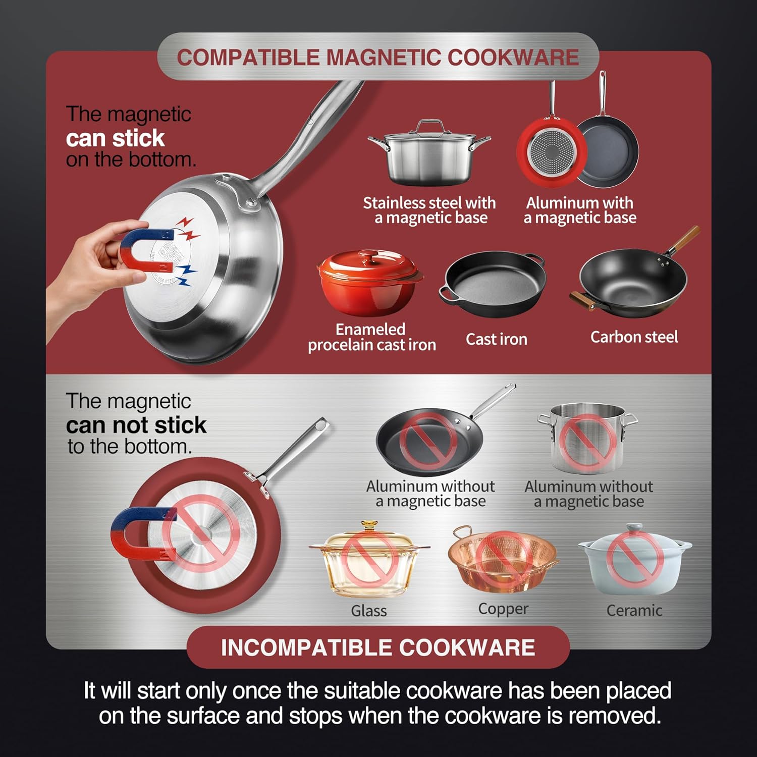 Induction Cooktop 1800W NSF Certified Commercial Grade Powerful Reliable Countertop Burner Pro Chef Professional Hot Plate 18/10 Stainless Steel Housing Schott Glass 10 Hours Timer