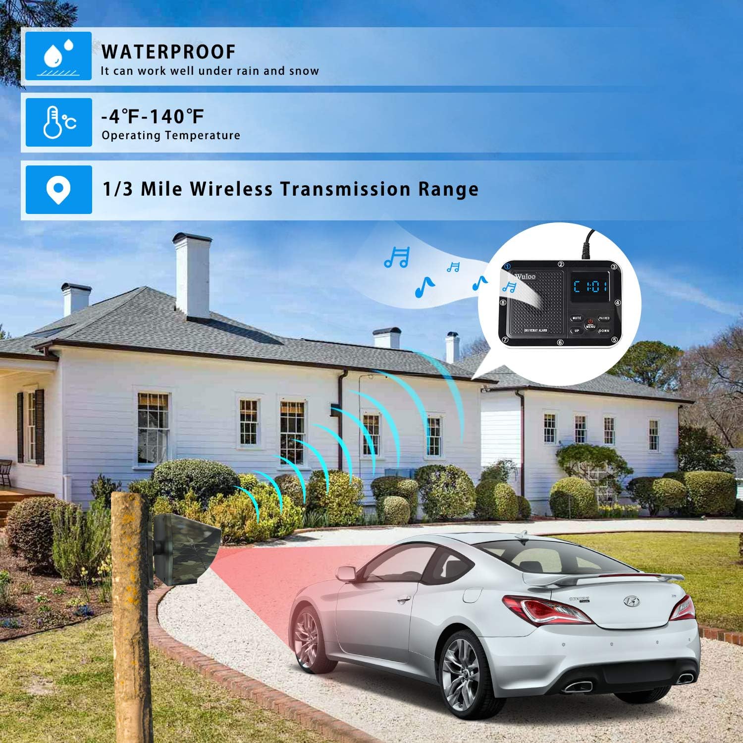 Solar Driveway Alarm Wireless Outside 1800ft Range, Outdoor Motion Sensor & Detector Driveway Alert System with Rechargeable Battery/Weatherproof/Mute Mode (1&2-Camouflage)