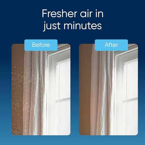 BLUEAIR Air Purifier for Small Room, Bedroom, Home, Cleans 926 sqft in one hour, HEPASilent Air Cleaner for Pets, Allergens, Virus, Dust, Mold, Smoke - Blue Pure 511i Max