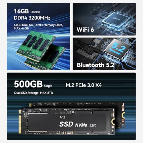 Beelink Mini PC EQR5 5825U AMD Ryzen 7 Processor(8C/16T, up to 4.5GHz), Micro Computer 16GB DDR4 500GB SSD Built-in PSU, Mini Computers Dual HDMI/4K 60Hz/WiFi6/BT5.2 Home/Office/HTPC