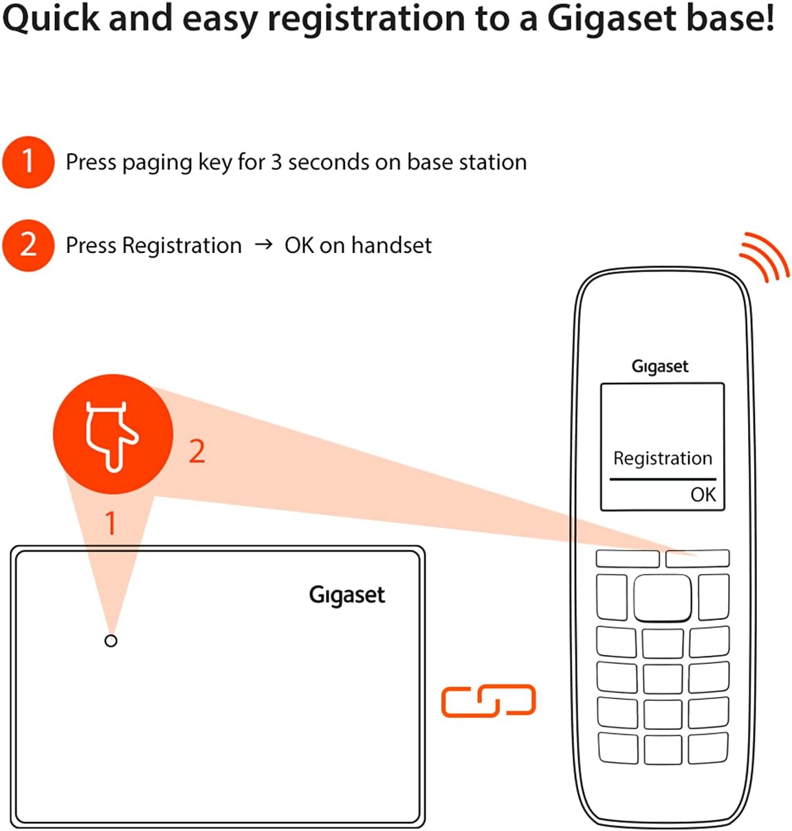 Gigaset E560A – Cordless Phone for Seniors with Answering Machine and SOS Key, Brilliant Sound Quality and Volume Amplification - Made in Germany (Platinum, Pack of 1)