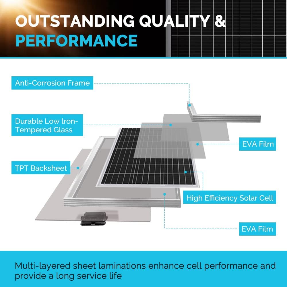 Renogy 200W 12V Monocrystalline Solar Panel Bundle Kit with 200W Solar Panel, 30A Charge Controller, 9in Adaptor Kit, A Pair of Branch Connectors