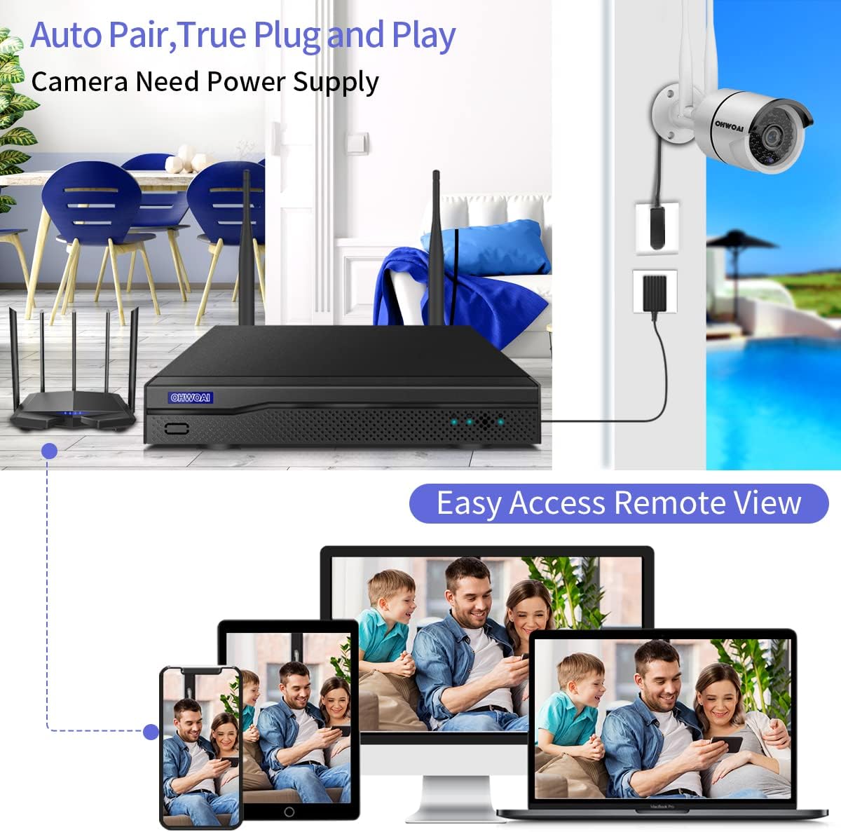 【2021 New】 Security Camera System Wireless, 4TB Hard Drive Pre-Install 8 Channel 1080P NVR, 8PCS 1080P 2.0MP CCTV WI-FI IP Cameras for Homes,OHWOAI HD Surveillance Video Security System.