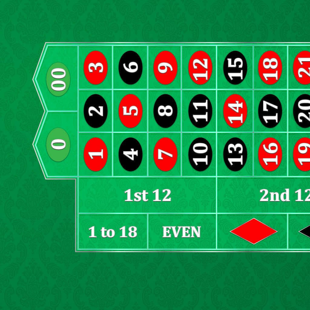 Classic Roulette Layout - Green - Left Hand