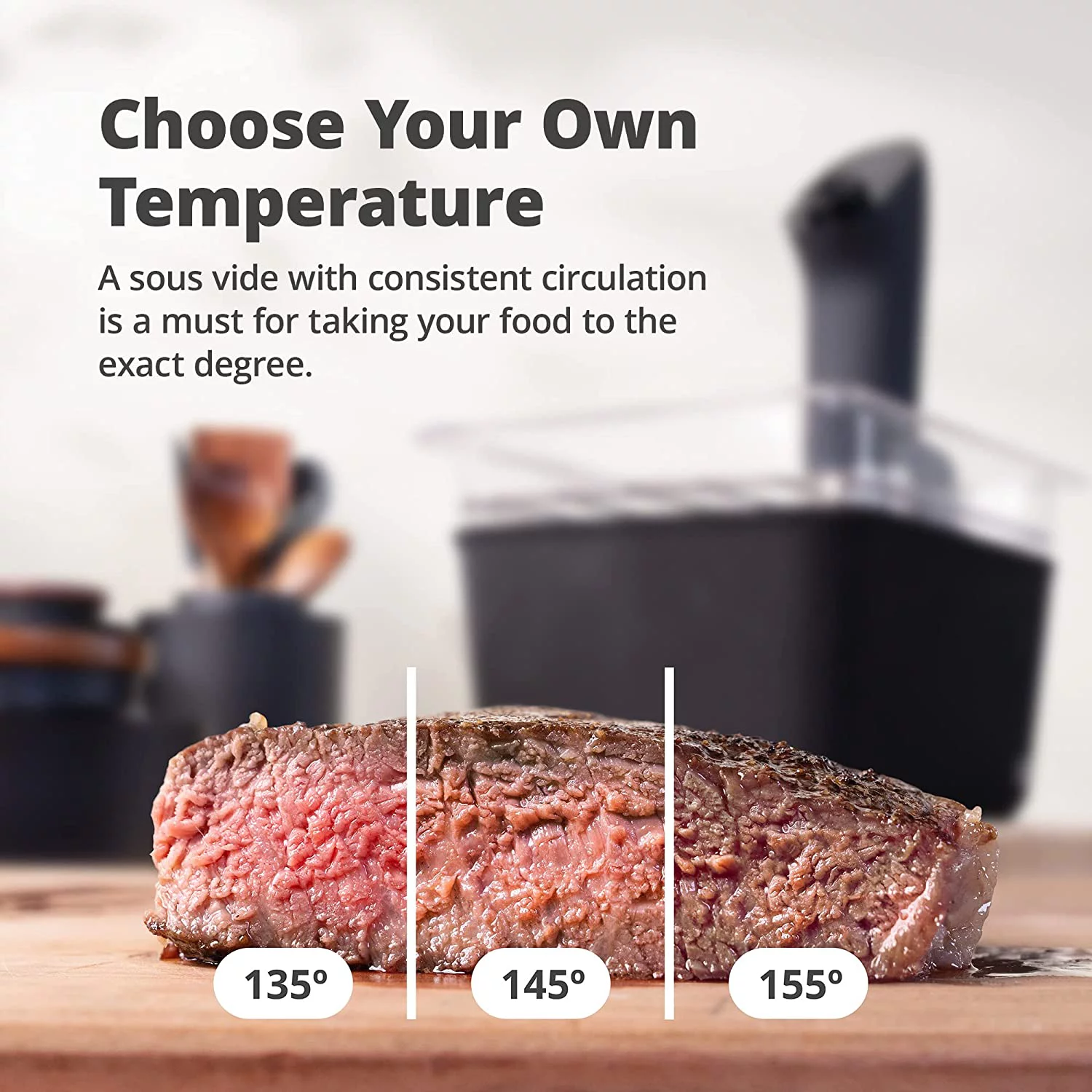 YINCHEN Pro Sous Vide Kit - An 1100 Watt, Powerful, Precise Sous Vide Cooker and Premium, Plastic Container with Sous Vide Rack, Lid, and Neoprene Sleeve | Designed in St. Louis