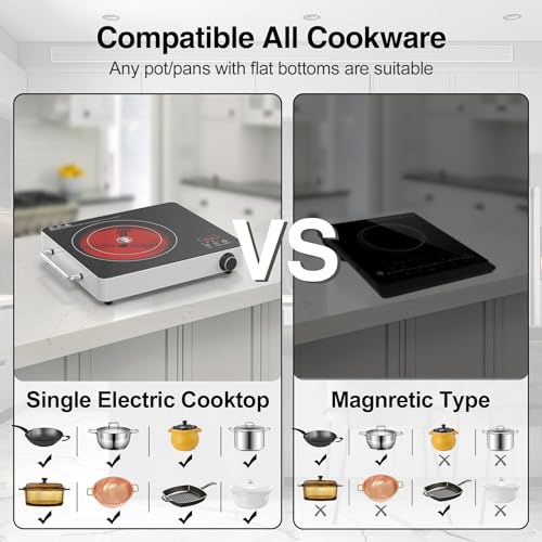 VBGK Induction Cooktop 5 Burners, Electric cooktop 9000W with LCD Touch Screen 9 Levels Settings with Child Safety Lock & Timer 220-240V Induction stove top
