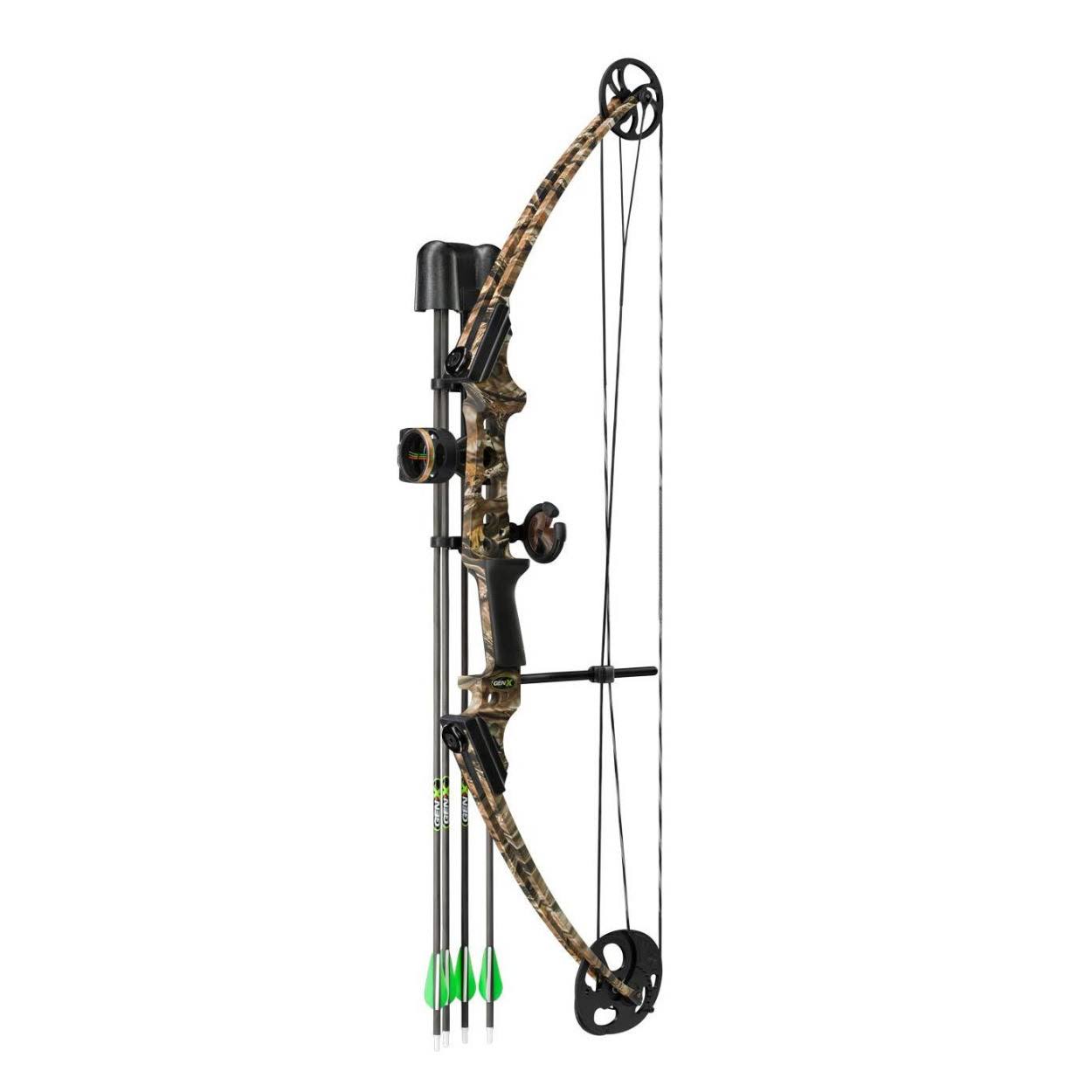 Genesis Gen x Bow Kit Lost Camo