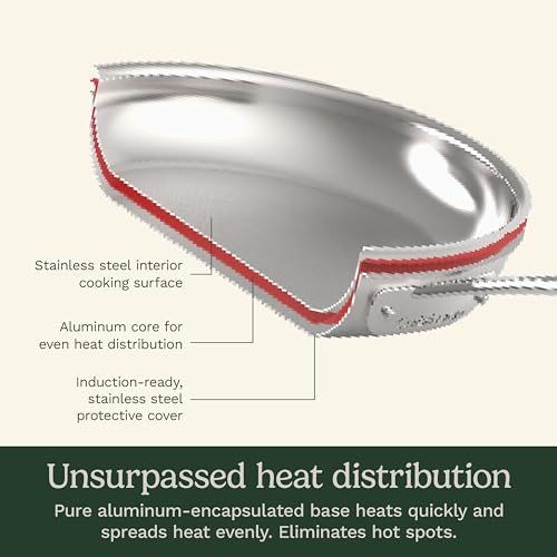 Cuisinart Cookware Set