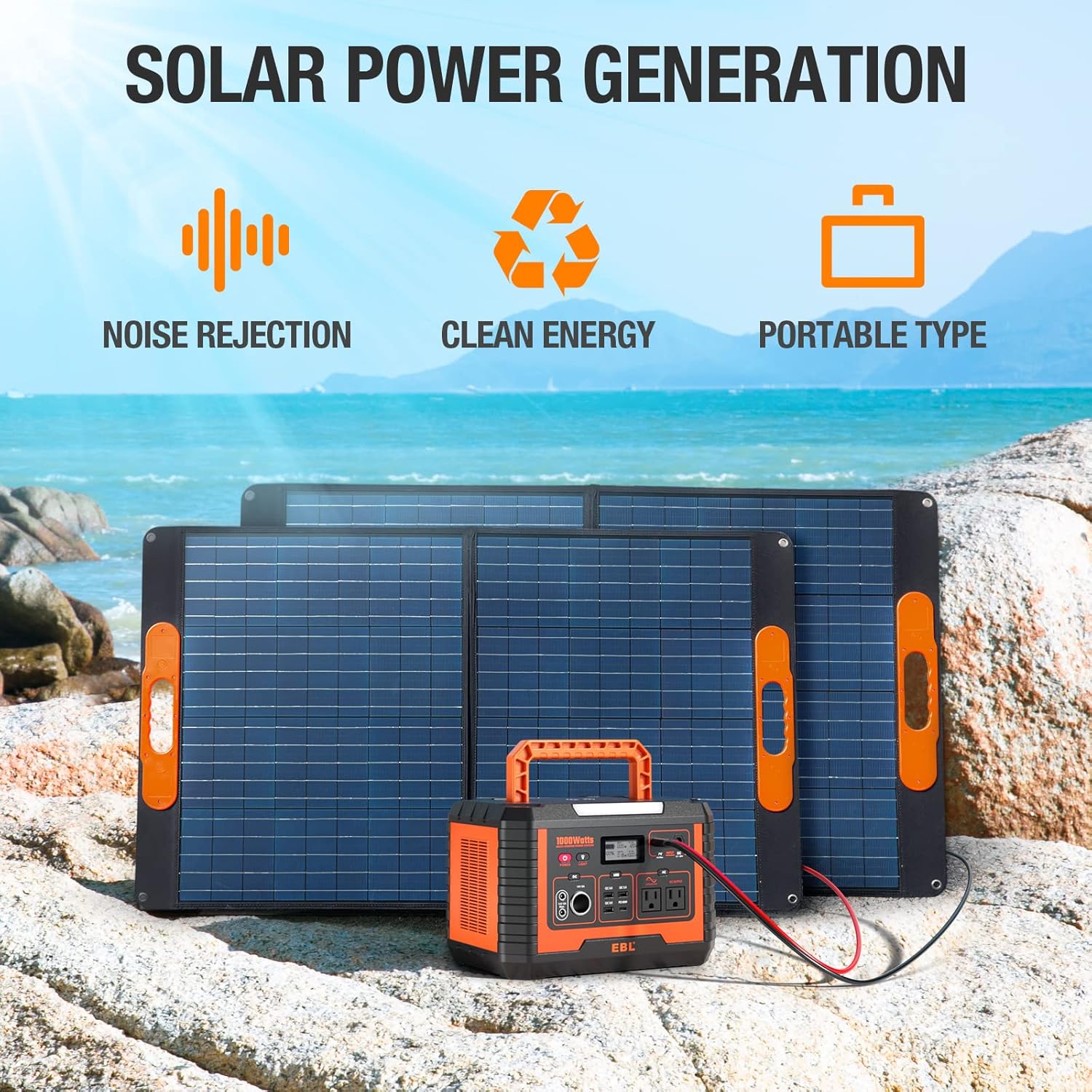 EBL Portable Power Station Voyager 1000, 110V/1000W Solar Generator, 999Wh/270000mAh High Lithium Battery, with 2 x AC Outlets, 3 x QC3.0 USB, and PD60W port for Outdoor Camping, Home Emergency, RV/Van