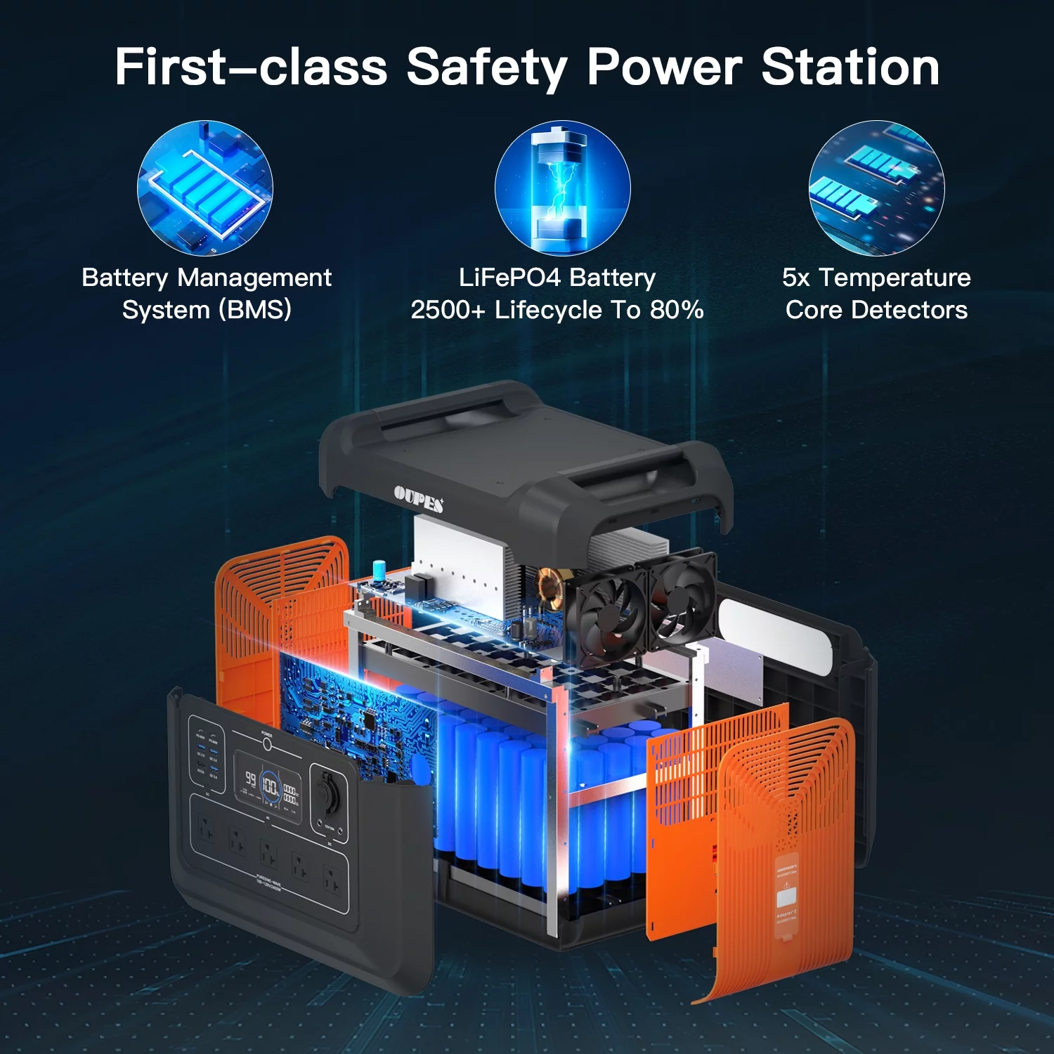 OUPES 2400W Solar Generator with 4*240W Panels Included, 2232Wh Portable Power Station with 5x 2400W AC Outlets for Outdoors Camping RV High-Power Appliances Emergency