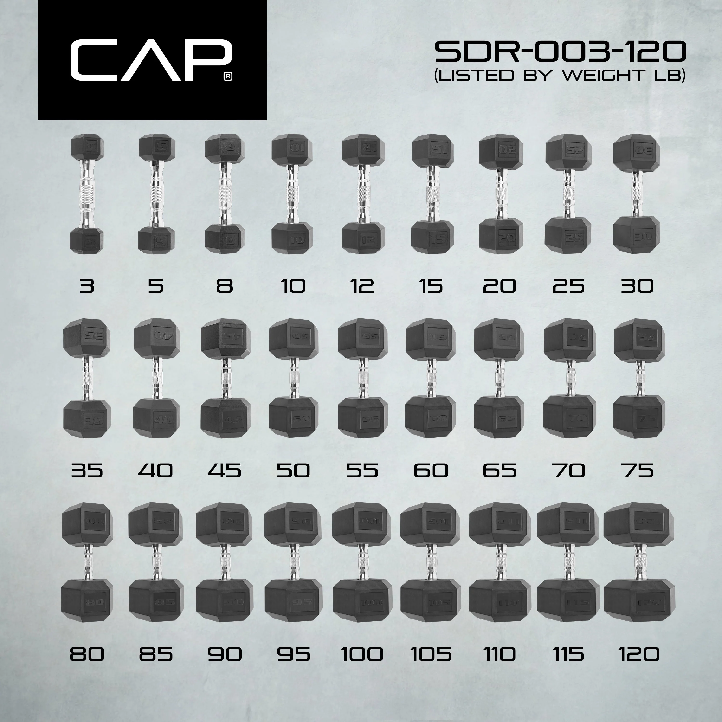 CAP Barbell, 20lb Coated Rubber Hex Dumbbell, Pair