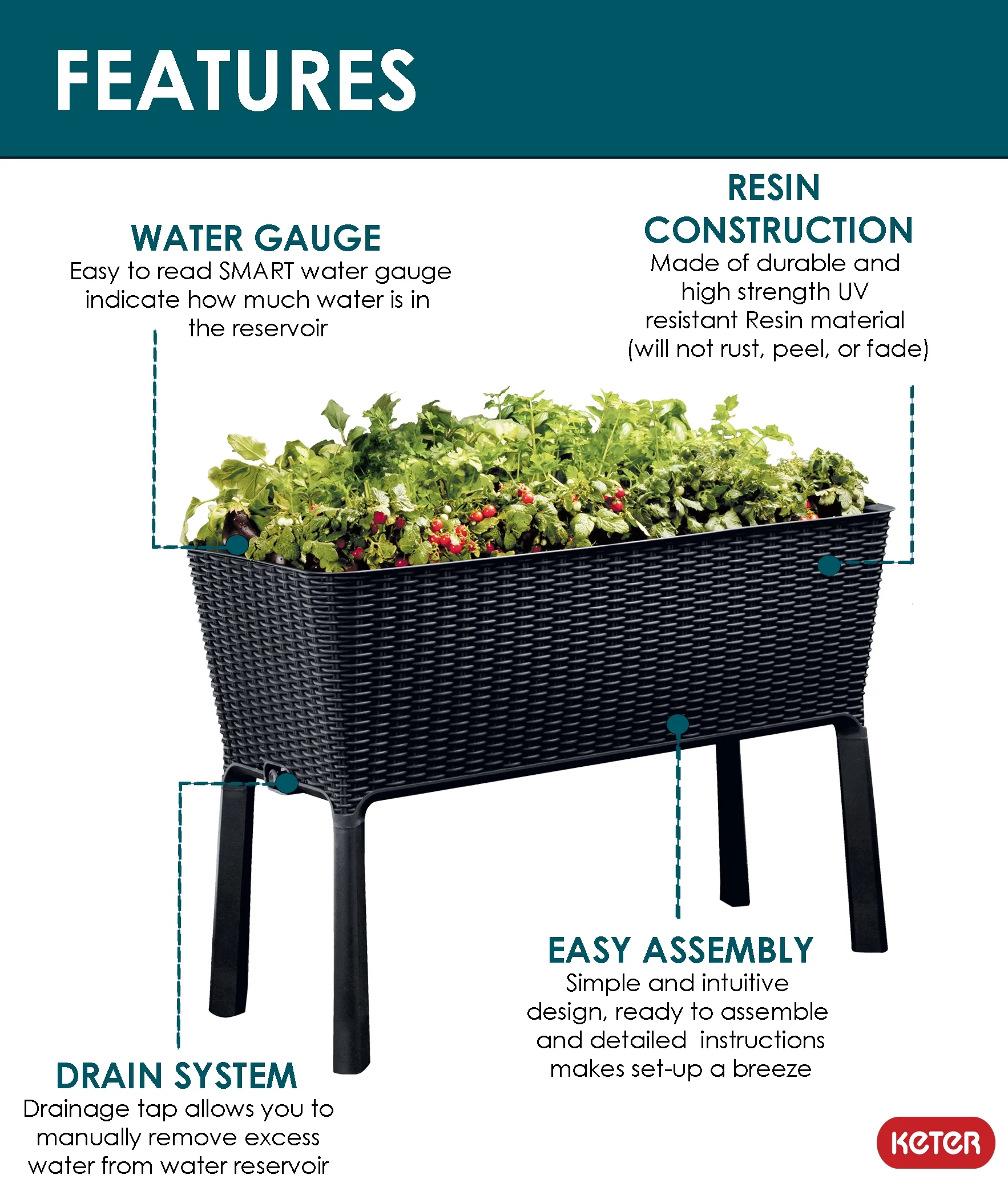 Keter Easy Grow Durable Resin Raised Garden Bed with Self-Watering and Drainage System, Rattan Anthracite Grey