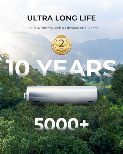 OUKITEL Portable Power Station P5000, Solar Generator with 5120Wh, 5x2200W AC Outlets (4000W Surge), 2.8H Full Charge, 1000W MPPT Solar, for Emergency, Home Backup, RV, Off-grid