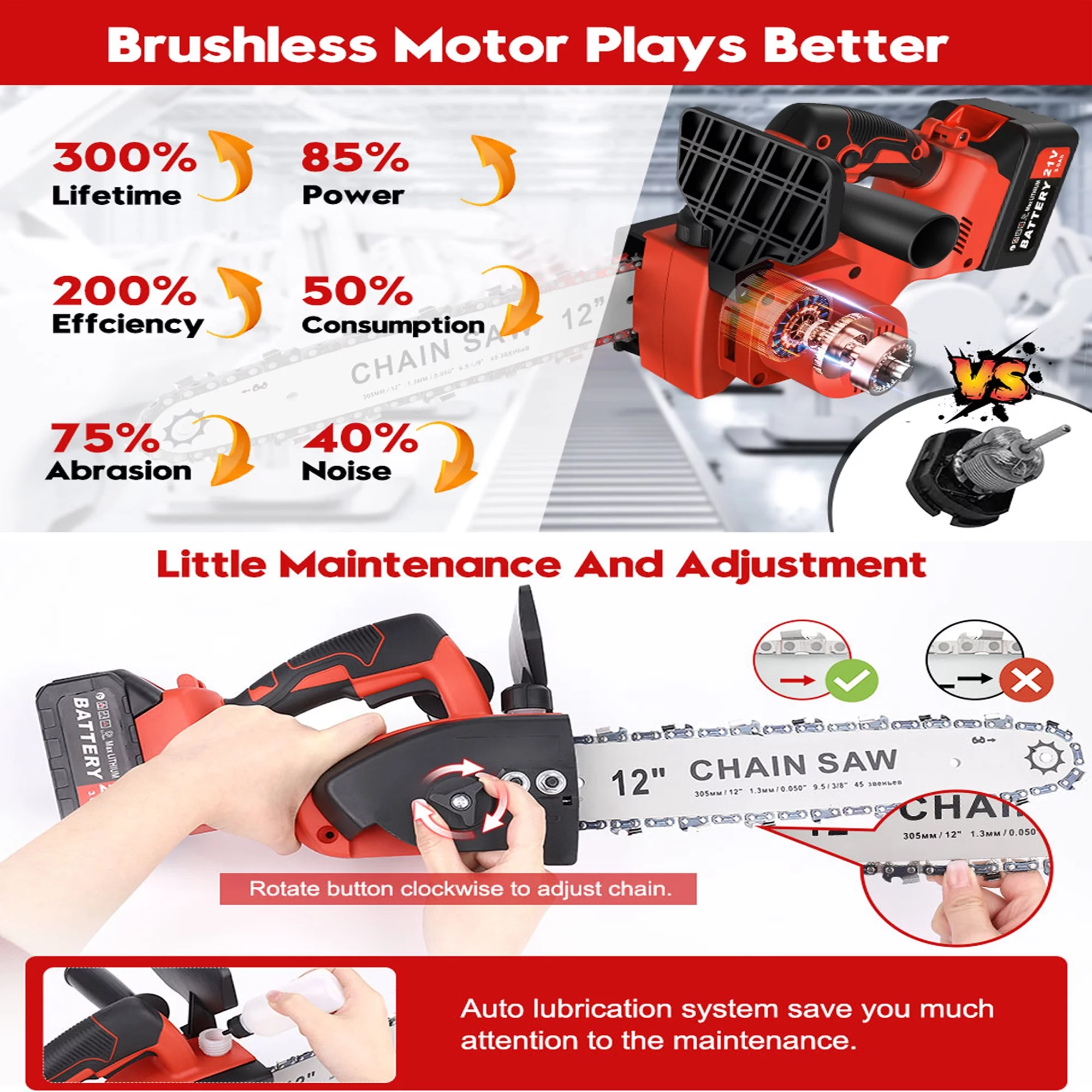 Tanbaby 12 Cordless Chainsaw, 900W Brushless Motor Battery Operated Chain Saw with 21V Rechargeable 3.0Ah Battery and Charger for Wood Cutting, Tree Trimming