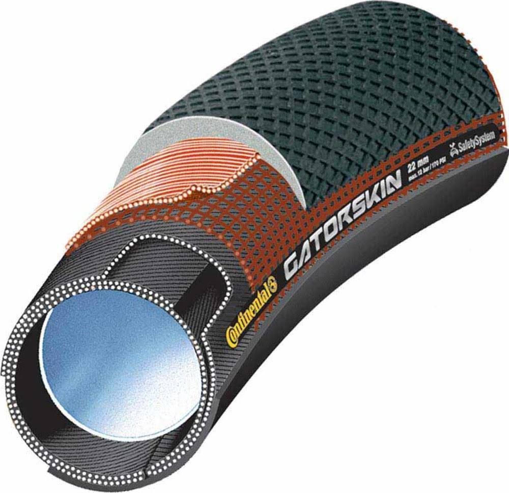 Continental Sprinter Gatorskin Road Bike Tubular 28 x 25 mm 700c Tire Pair