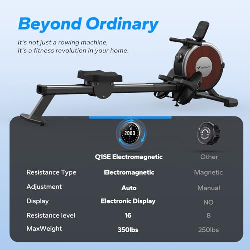 MERACH Rowing Machine, Magnetic Rower Machine for Home, 16 Levels of Quiet Resistance, Dual Slide Rail with Max 350lb Weight Capacity, App Compatible