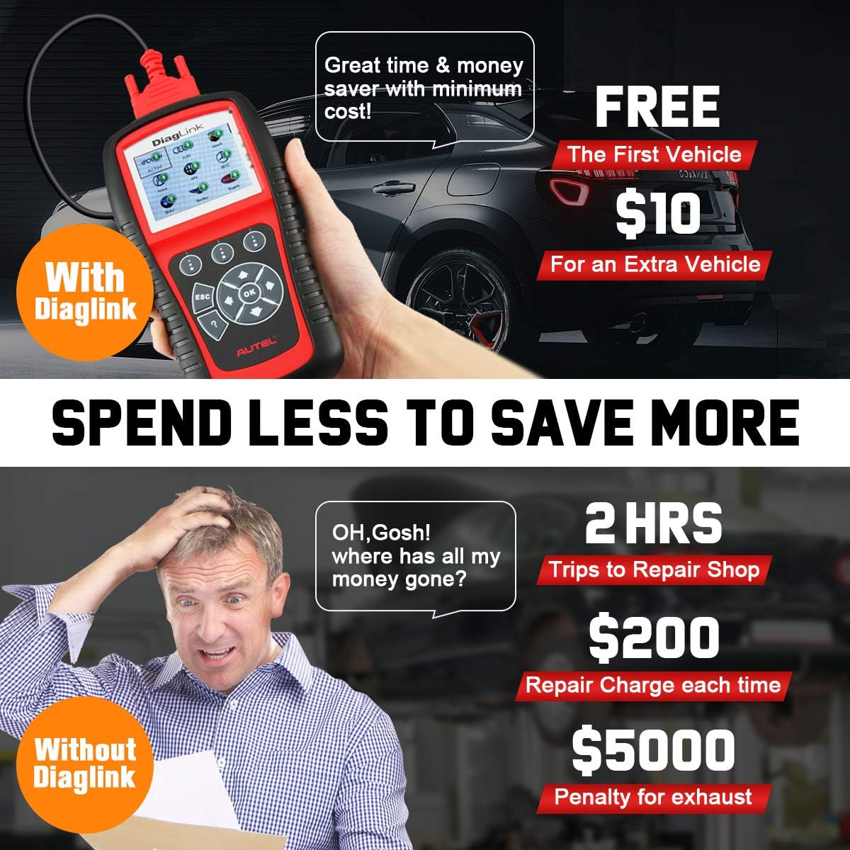 Autel OBDII OBD2 Code Reader Diaglink (DIY Version of MD802) All Systems/Modules Diagnostic for ABS, SRS, Engine, Transmission, EPB, Oil Reset