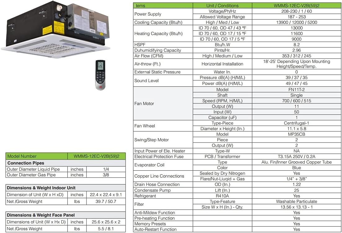 Two Zone - 24000 BTU 2 Zone 1200012000 22 SEER Ceiling Mounted Ductless Mini Split Air Conditioner Heat Pump with 25ft Lineset