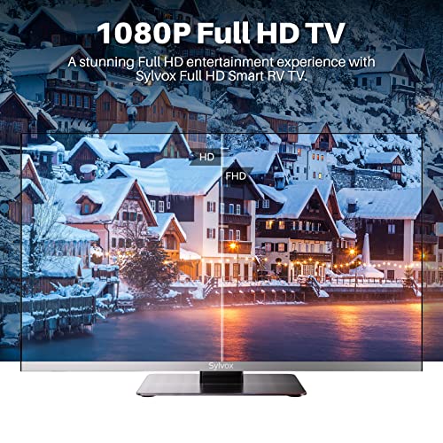 SYLVOX 12 Volt TV