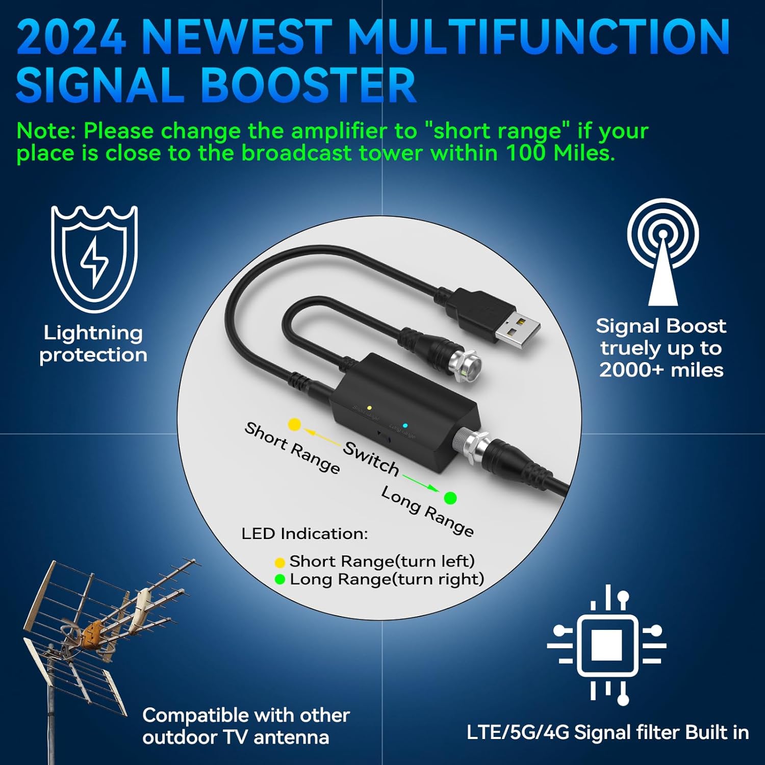2024 Best Rated Digital Hd Tv Antenna for Smart Tv 4k, Over The air HDTV Antenna Outdoor Without Cable, Amplifier, Signal Booster & 50FT Coax HDTV Cable/AC Adapter