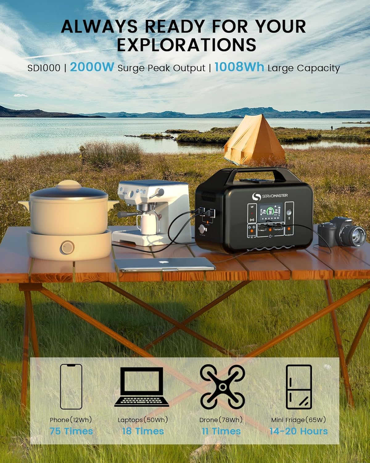 Portable Power Station, 1008Wh LiFePO4 Battey, 800W 1.5 Hours Fast Charging, 2000W Peak Output, APP Control, Pure Sine Wave AC Outlet Backup Solar Generator for Outdoor Camping RV Home Use
