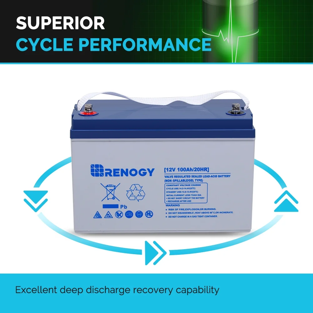 Renogy 12V 100AH Deep Cycle Hybrid Gel Battery, Rechargeable for Solar Wind RV Marine Camping UPS Wheelchair Trolling Motor, Maintenance Free - Curated Treasures Market