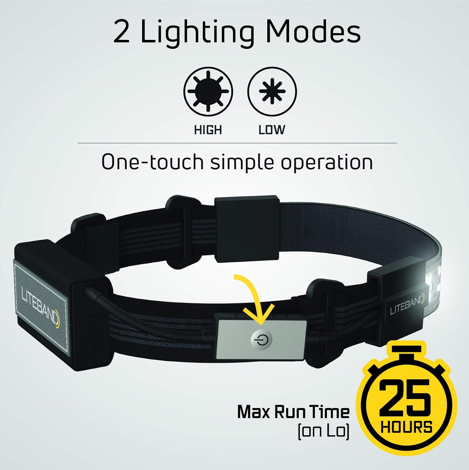 Liteband FLEX 300 Wide-Beam LED Headlamp - 210° Illumination, 300 Lumens, Improved OVLED Design - AAA Batteries, Adjustable, Camping, Running, Hiking, Fits Hard Hats, LBF300-AN, Night