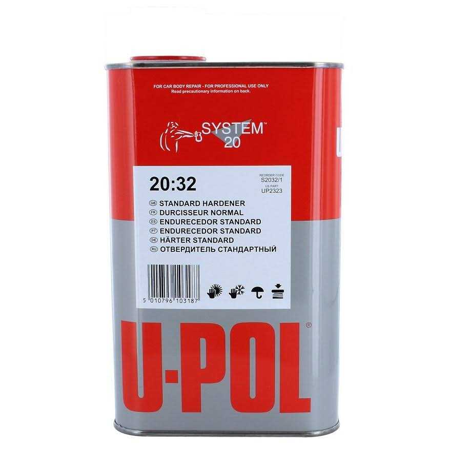 U-POL 4:1 Gray High Build Primer - Shop Hardware Tools Online Store