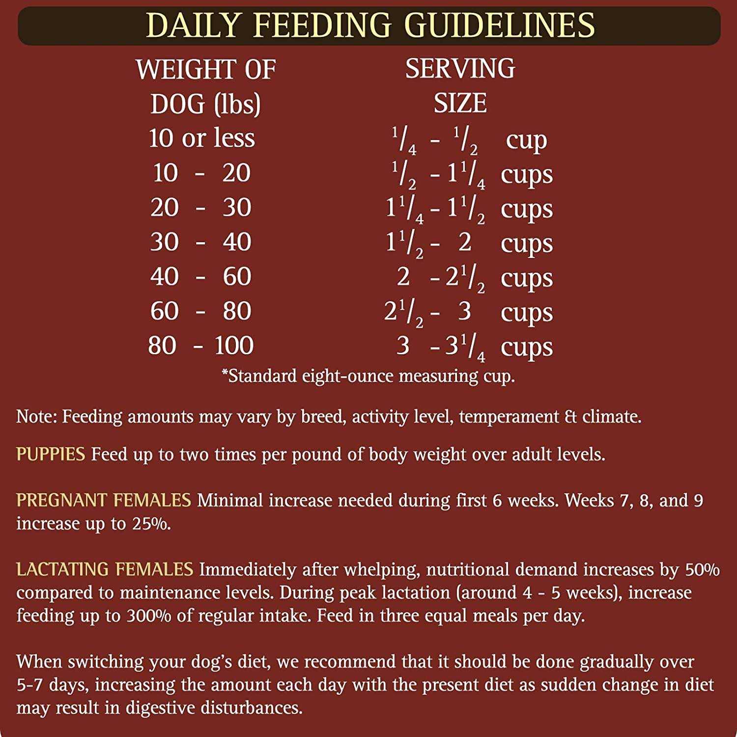 Zignature Limited Ingredient Venison Formula Dry Dog Food - Pet Supplies online store
