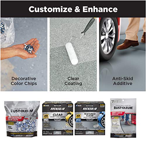 Rust-Oleum 293513 RockSolid Polycuramine Garage Floor Coating, 2.5 Car Kit, High Gloss Gray