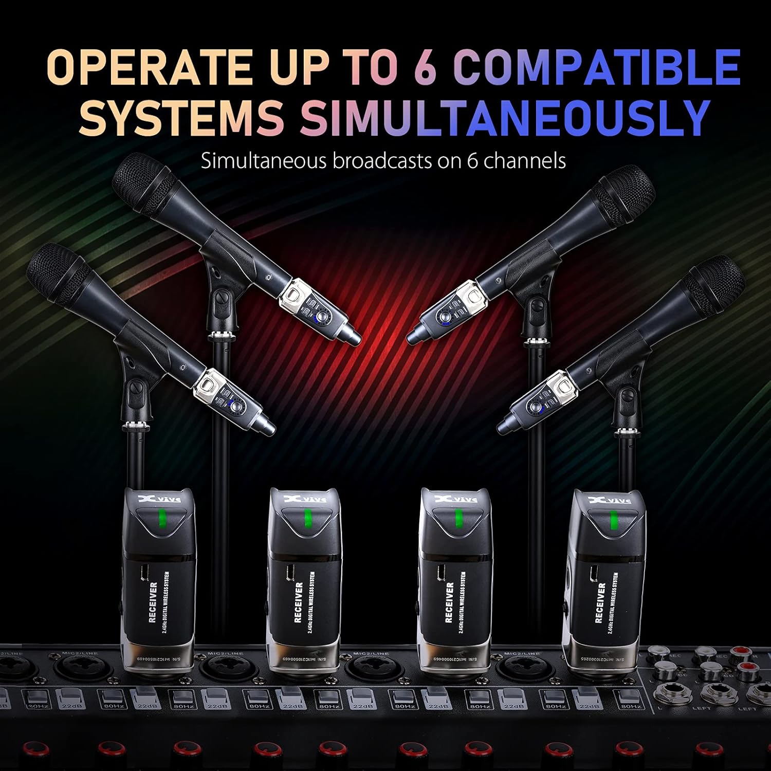 Xvive U3 Plug-on Microphone Wireless System Wireless XLR for Dynamic Microphone Audio Mixer, PA System and DSLR Camera