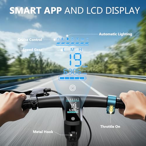SISIGAD Electric Scooter Adults 10" Tires, 600W Peak Motor, Max 22 MPH Speed, 30 Miles Long Range, Portable Folding E-Scooter for Commuting with Dual Brakes, LCD Display APP Control