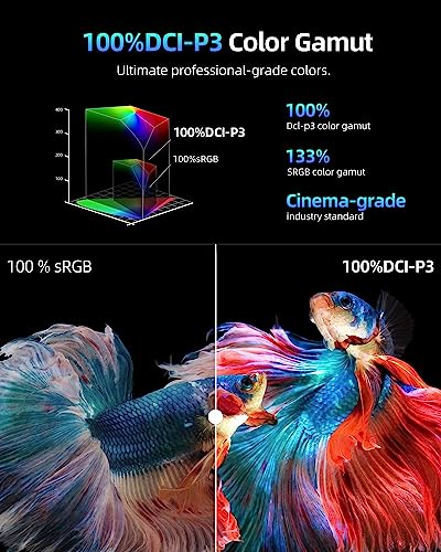UPERFECT 18" Portable Gaming Moniotr, Portable Monitor for Laptop