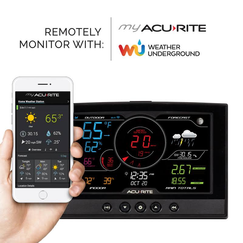 Acurite Iris (5-in-1) Direct-to-Wi-Fi Display 06100M