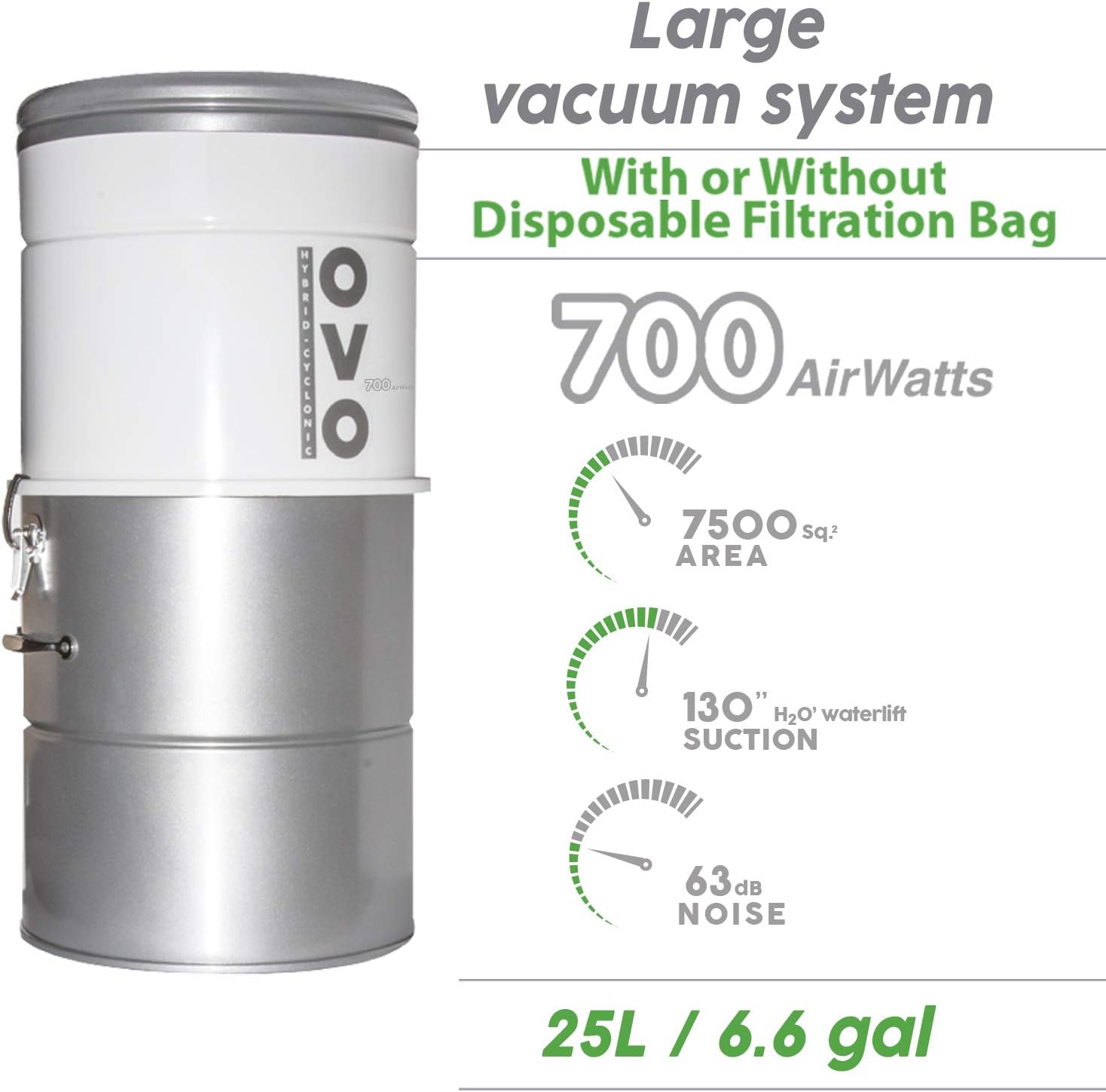 OVO Unit 700 Airwatts Large and Powerful Central Vacuum System, Hybrid Filtration (with or Without Disposable Bags) 25L or 6.6 Gal, 30 ft Deluxe Accessory Kit Included, White
