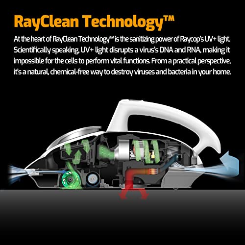 Raycop UV Handheld Vacuum Cleaner