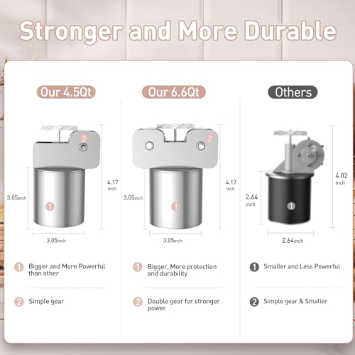 Electric Dough Maker with Ferment Function, 7L(6.6QT) Dough Mixer Machine with Stainless Steel Bowl, Kitchen Stand Mixers, Flour Kneading Machine for Pizza Bread, Microcomputer Timing