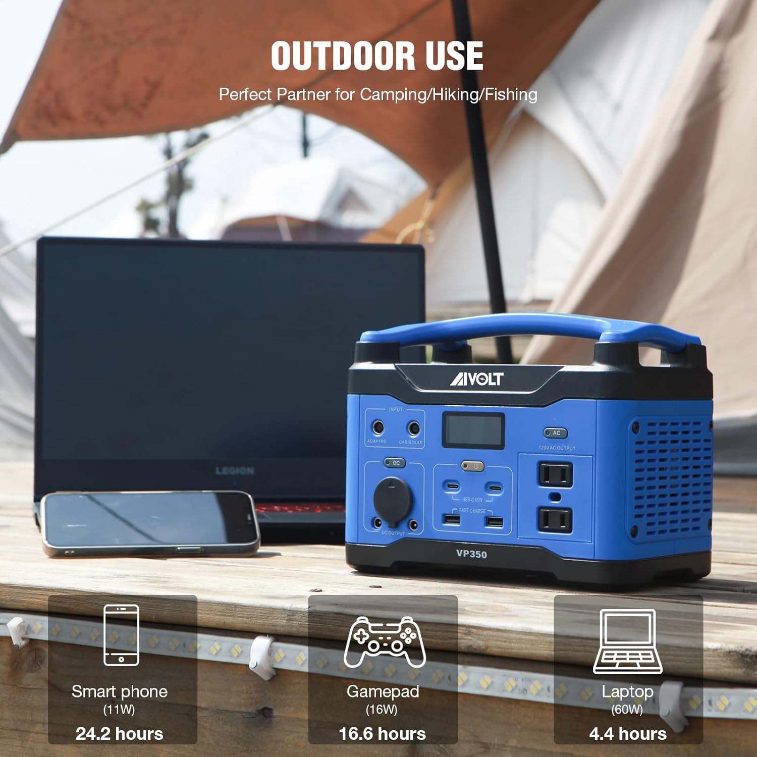 AIVOLT Portable Power Station 300W/266Wh Solar Powered Generator, Backup Lithium Battery with LED Light 120V Pure Sine Wave AC Outlets(Surge 600W), USB-C Ports, for Outdoor Camping Home CPAP Backup