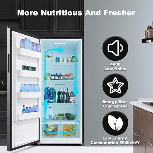 SMETA Upright Freezer, 21 cu. ft Stand Up Convertible Refrigerator Freezer Upright, Deep Frost Free Garage