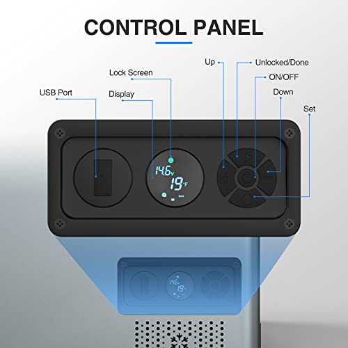 Wesonorous 12 Volt Car Refrigerator,-10℉ to 55℉ 52Qt Dual Zone Car Refrigerator,12 Volt Refrigerator with 12/24V DC & 110-240V AC